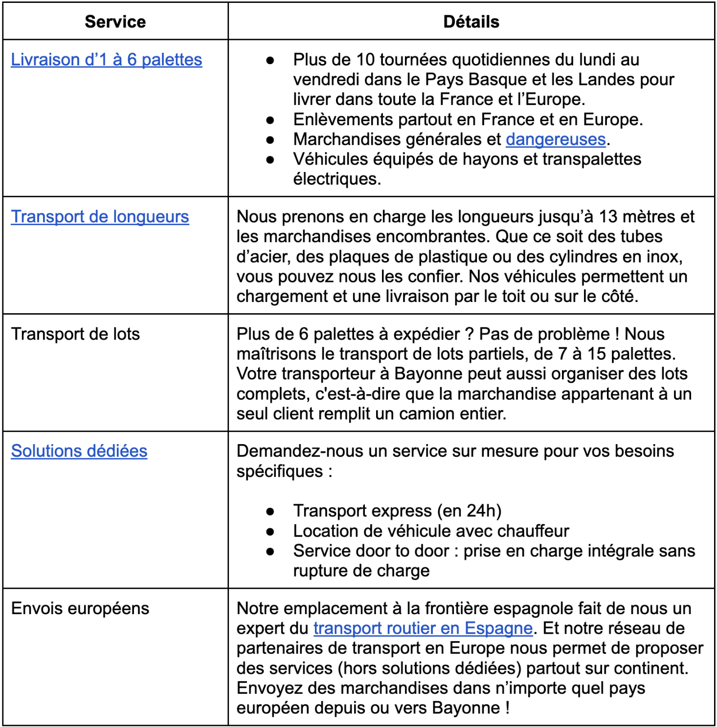 Transports TDF : transporteur à Bayonne